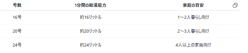 スクリーンショット 2025-05-09 153654