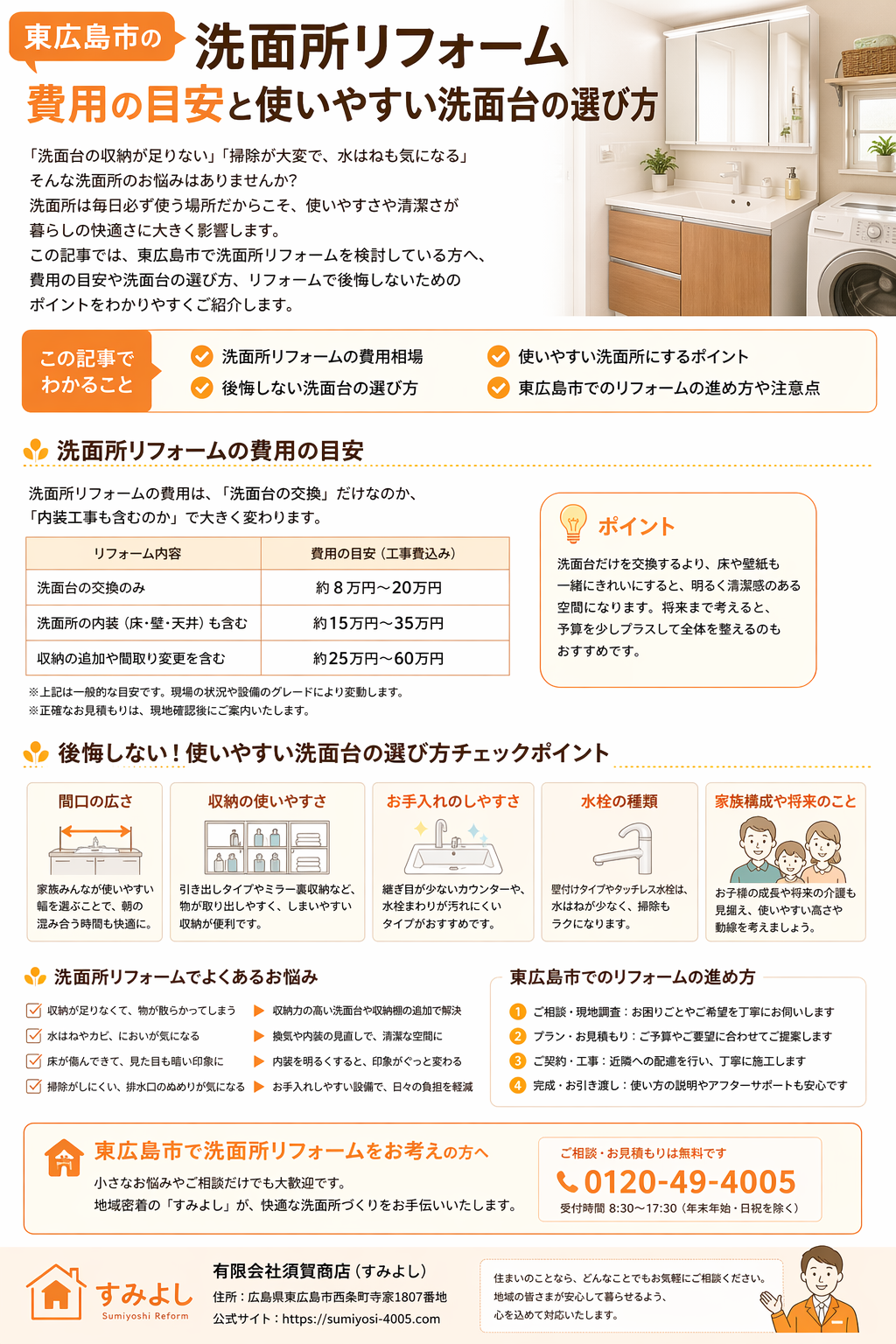 須賀商店すみよし　洗面化粧台