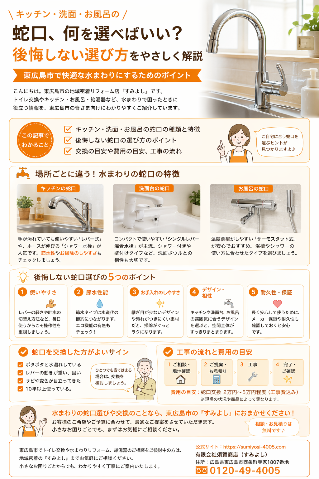 須賀商店　すみよし　蛇口交換 2026年4月22日 22_07_14