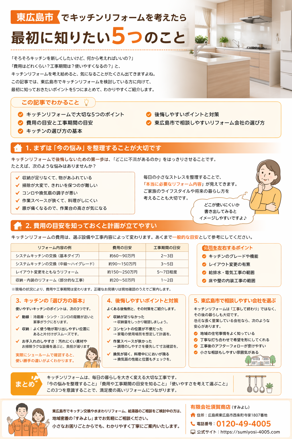 東広島市キッチンリフォーム リフォーム すみよし 2026年4月23日 23_44_15