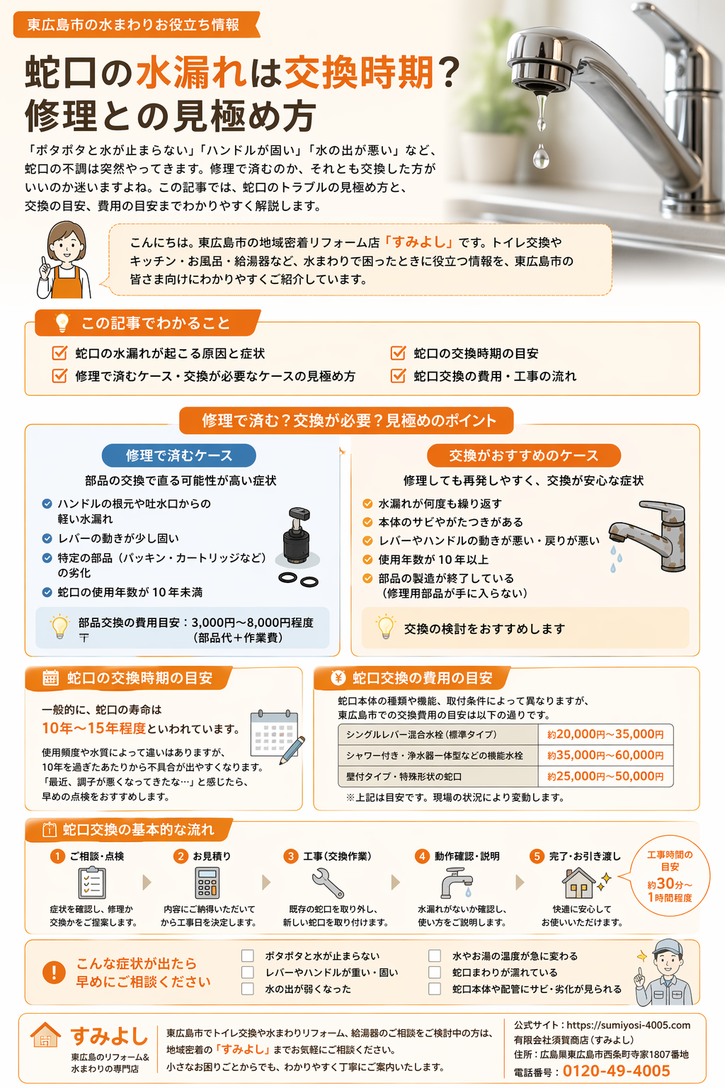 東広島市　すみよし　須賀商店　蛇口交換